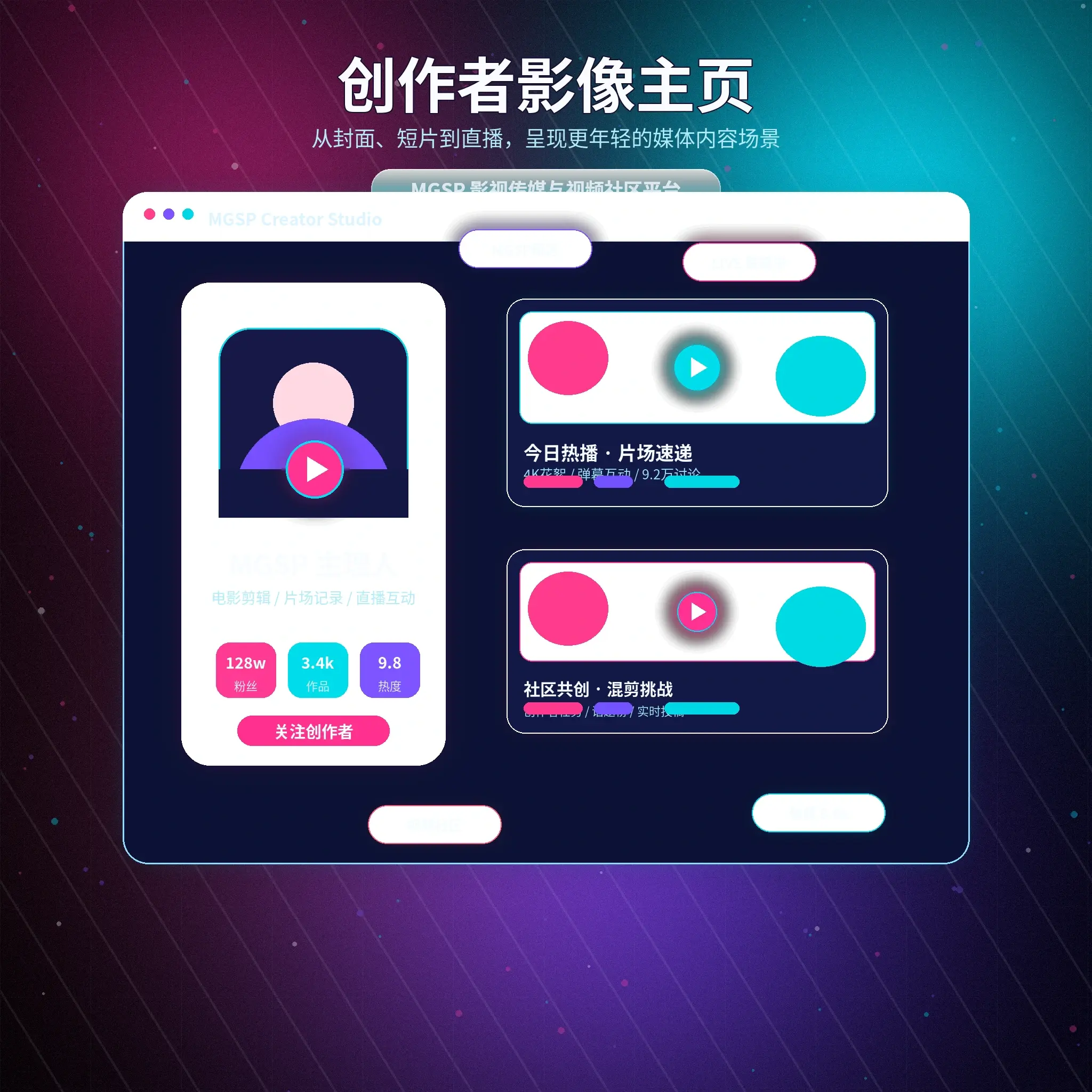 蘑菇视频人物生活影像与兴趣表达